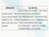 湘教版高中地理选择性必修1第4章 陆地水与洋流第3节海—气相互作用课件