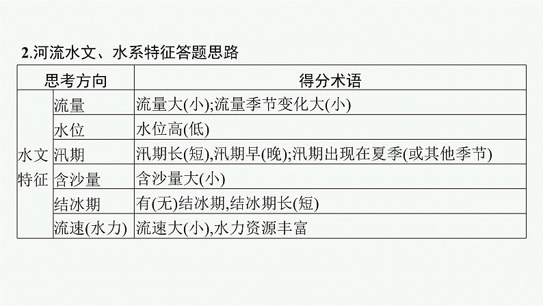 湘教版高中地理选择性必修1第4章 陆地水与洋流整合课件08