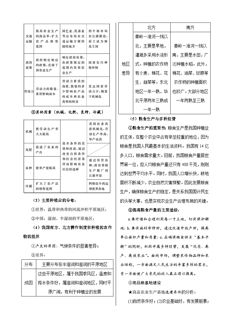 第7章  中国的农业-高考地理多维度精品讲练（中国地理）02