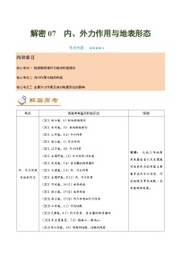 解密07 内、外力与地表形态（讲义）-高考地理二轮复习讲义+分层训练（新高考专用）