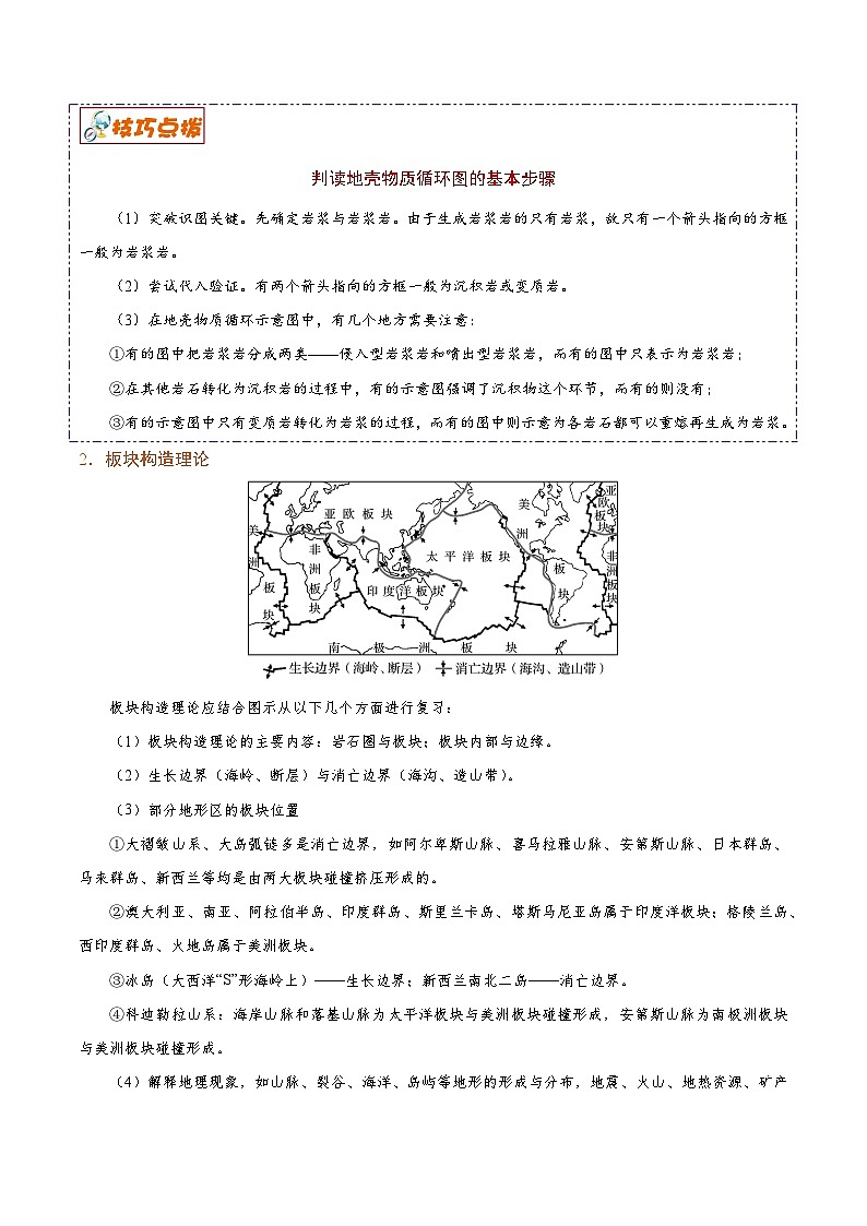 解密07 内、外力与地表形态（讲义）-高考地理二轮复习讲义+分层训练（新高考专用）第3页
