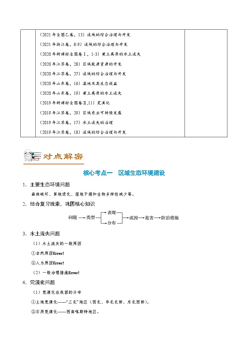 解密13 区域可持续发展（讲义）-高考地理二轮复习讲义+分层训练（新高考专用）第2页