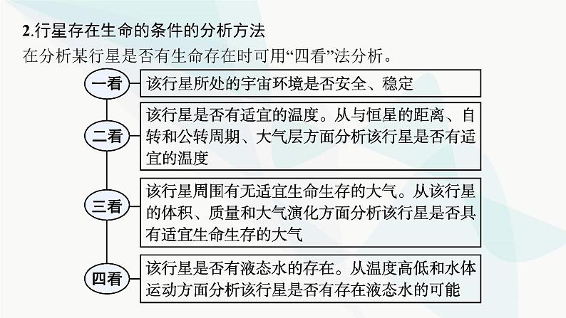 人教版高中地理必修第一册第1章宇宙中的地球本章整合课件07