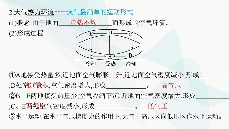 人教版高中地理必修第一册第2章地球上的大气第2节第2课时热力环流和风课件06