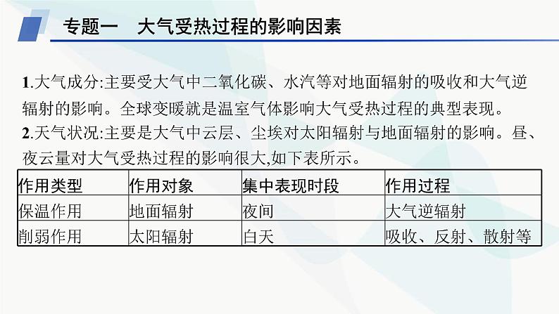 人教版高中地理必修第一册第2章地球上的大气本章整合课件06