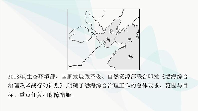 人教版高中地理必修第一册第3章地球上的水问题研究能否淡化海冰缓解环渤海地区淡水短缺问题课件04