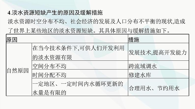 人教版高中地理必修第一册第3章地球上的水问题研究能否淡化海冰缓解环渤海地区淡水短缺问题课件07