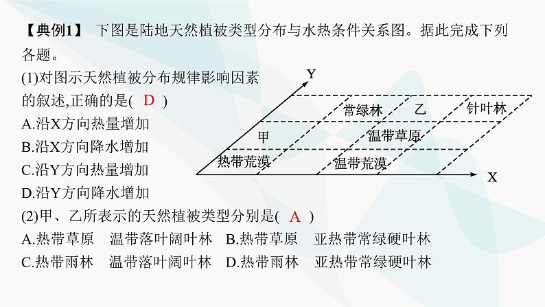 人教版高中地理必修第一册第5章植被与土壤本章整合课件08