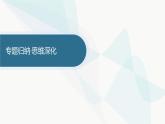 人教版高中地理必修第一冊第6章自然災(zāi)害本章整合課件
