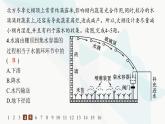 人教版高中地理必修第一冊第3章地球上的水素養(yǎng)綜合訓(xùn)練課件