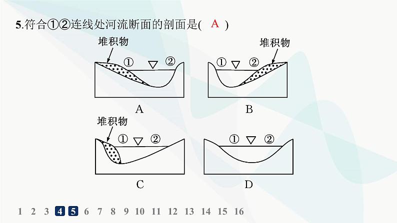 人教版高中地理必修第一册第4章地貌素养综合训练课件08