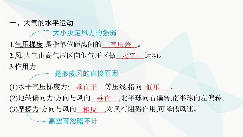 湘教版高中地理选择性必修1第3章大气的运动第1课时大气的水平运动及气压带、风带的形成与分布课件第5页