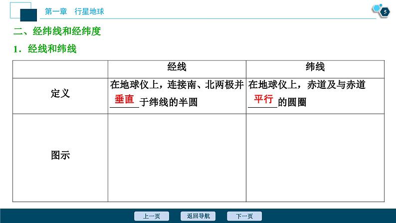 高考地理一轮考点复习课件 第1讲　地球与地图 (含解析)第6页