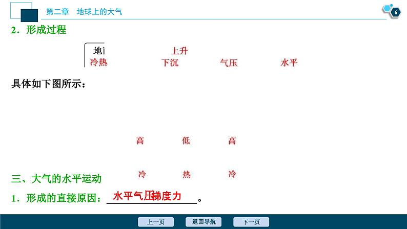 高考地理一轮考点复习课件 第6讲　冷热不均引起大气运动 (含解析)第7页