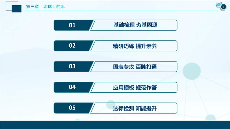 高考地理一轮考点复习课件 第10讲　自然界的水循环和水资源的合理利用 (含解析)第2页