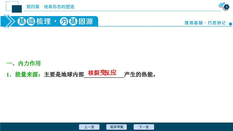 高考地理一轮考点复习课件 第12讲　营造地表形态的力量 (含解析)04