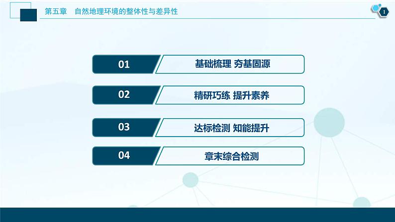 高考地理一轮考点复习课件 第14讲　自然地理环境的整体性与差异性 (含解析)02