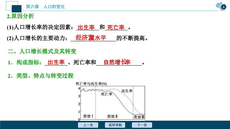 高考地理一轮考点复习课件 第15讲　人口的数量变化与人口的合理容量 (含解析)第7页