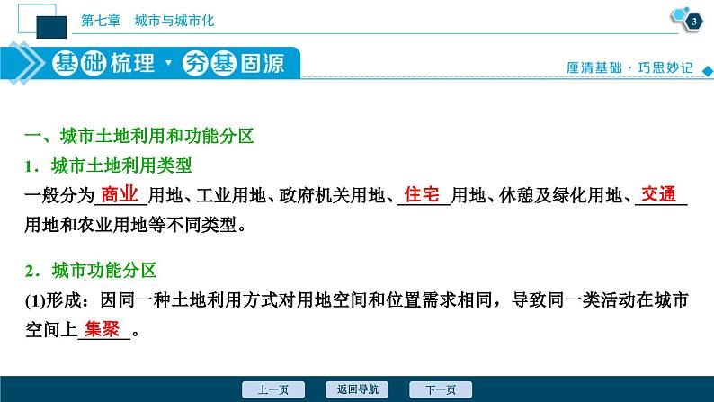 高考地理一轮考点复习课件 第17讲　城市内部空间结构与不同等级城市的服务功能　　 (含解析)04