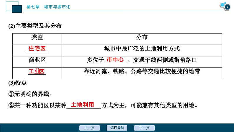 高考地理一轮考点复习课件 第17讲　城市内部空间结构与不同等级城市的服务功能　　 (含解析)05