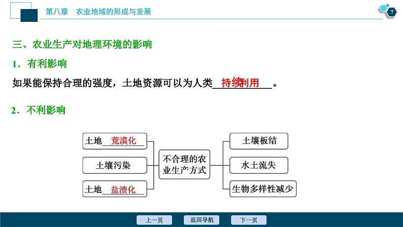 高考地理一轮考点复习课件 第19讲　农业的区位选择　 (含解析)08