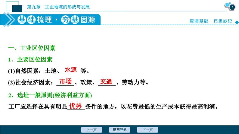 高考地理一轮考点复习课件 第21讲　工业的区位选择 (含解析)第4页