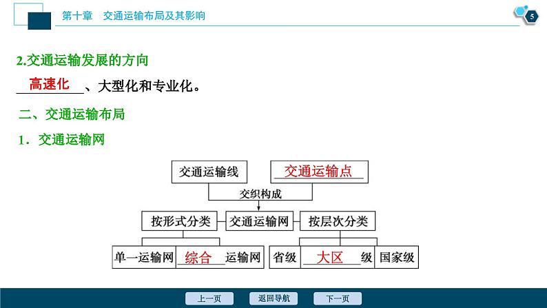 高考地理一轮考点复习课件 第23讲　交通运输布局及其影响　　 (含解析)06