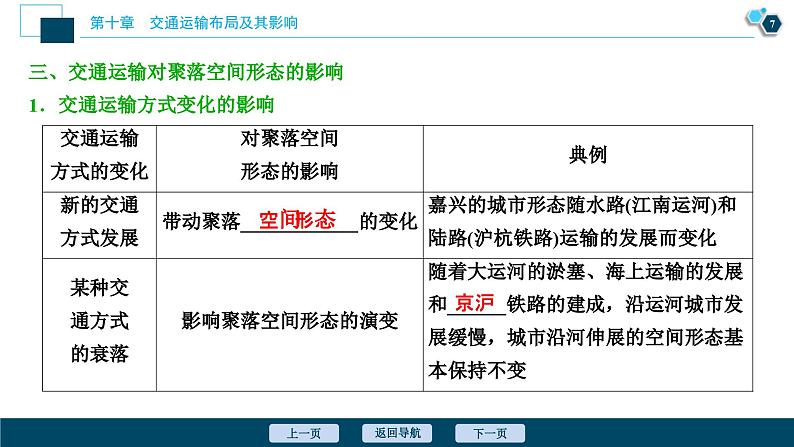 高考地理一轮考点复习课件 第23讲　交通运输布局及其影响　　 (含解析)08