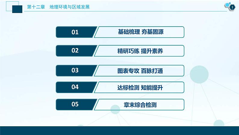 高考地理一轮考点复习课件 第26讲　地理信息技术在区域地理环境研究中的应用 (含解析)02