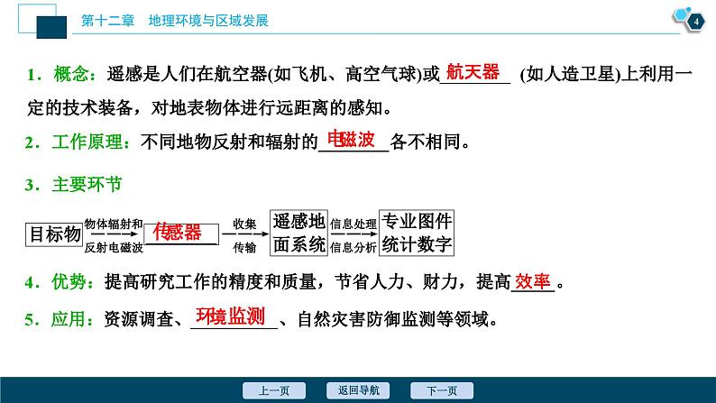 高考地理一轮考点复习课件 第26讲　地理信息技术在区域地理环境研究中的应用 (含解析)05