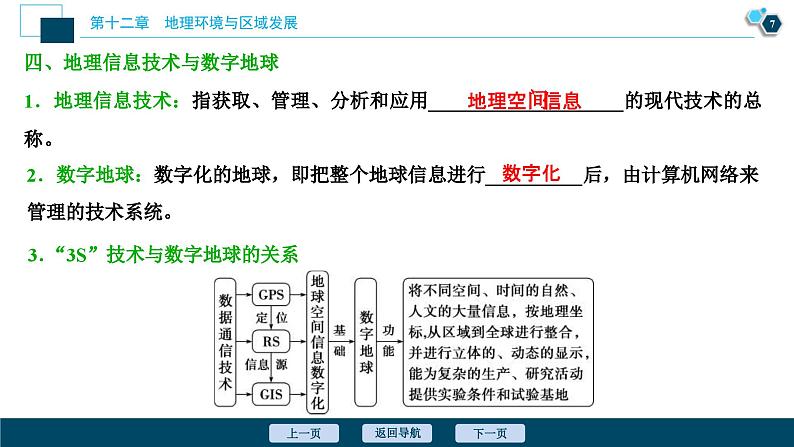 高考地理一轮考点复习课件 第26讲　地理信息技术在区域地理环境研究中的应用 (含解析)08