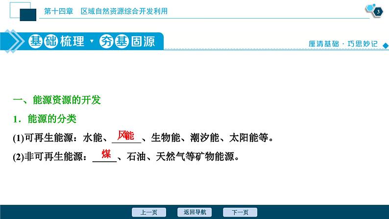 高考地理一轮考点复习课件 第29讲　能源资源的开发——以我国山西省为例 (含解析)04