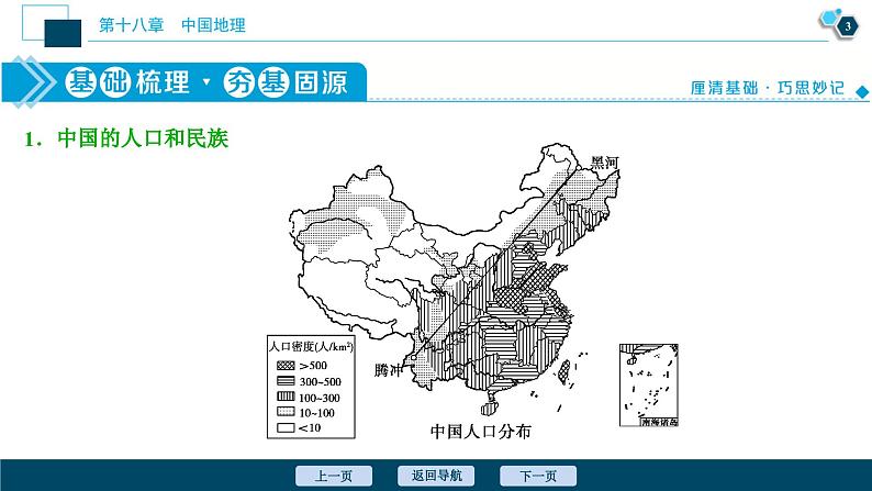 高考地理一轮考点复习课件 第39讲　中国人文地理概况 (含解析)第4页