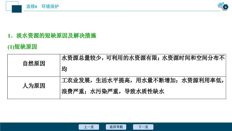 高考地理一轮考点复习课件 第46讲　自然资源的利用与保护、生态环境保护 (含解析)第7页