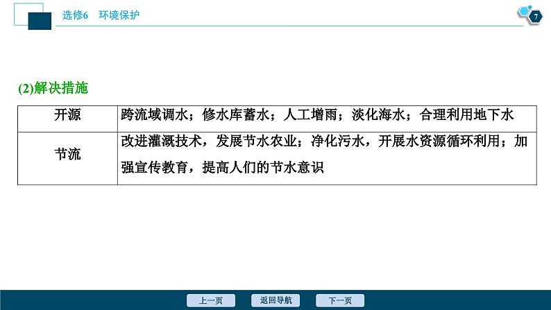 高考地理一轮考点复习课件 第46讲　自然资源的利用与保护、生态环境保护 (含解析)第8页