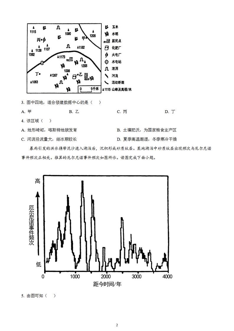 2023年高考真题——地理（北京卷）无答案02