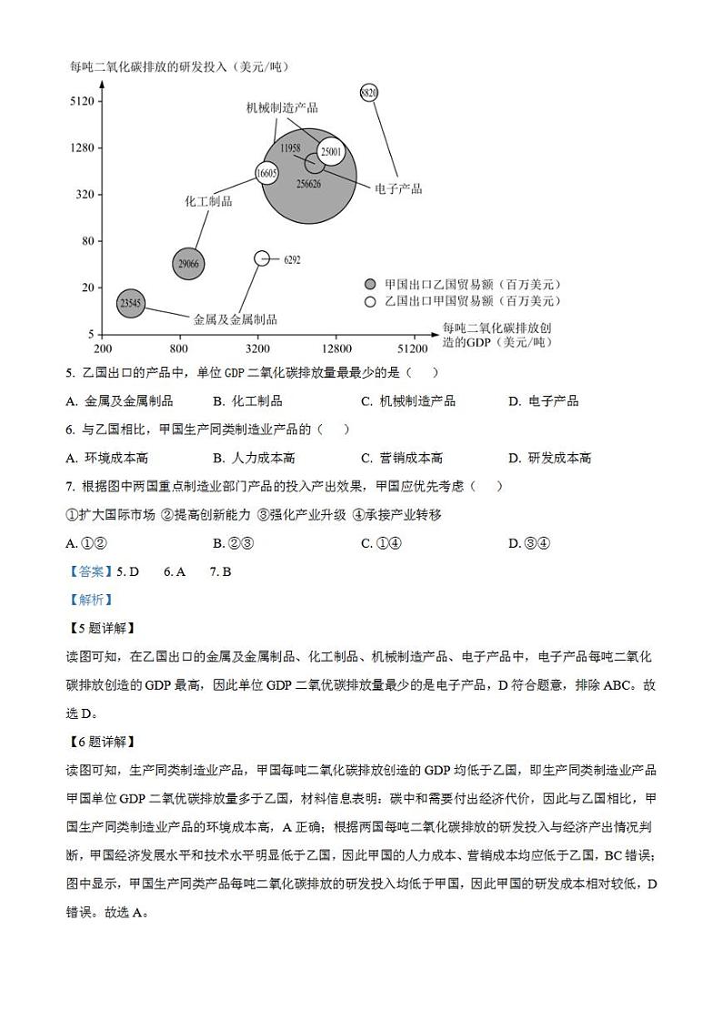 2023年高考真题——地理（湖南卷）含解析03