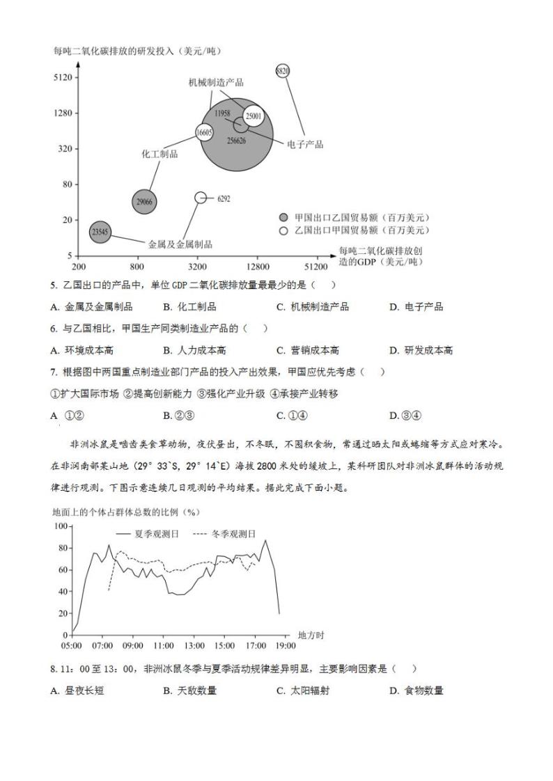 2023年高考真题——地理（湖南卷）无答案02