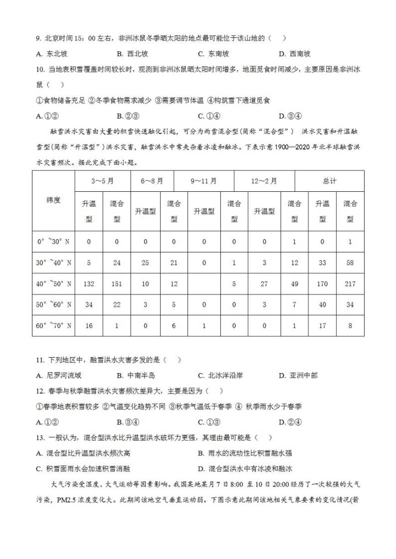 2023年高考真题——地理（湖南卷）无答案03