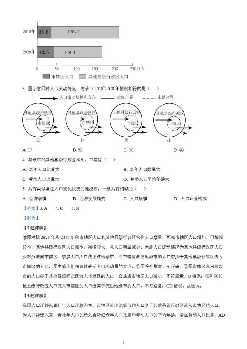 2023年高考真题——地理（山东卷）含解析02