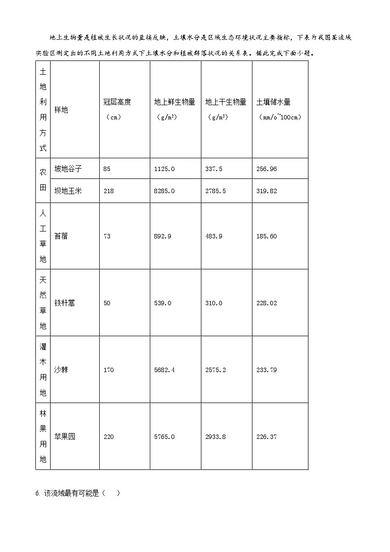 四川省内江市资中县第二中学2022-2023学年高二地理上学期12月月考试题（Word版附解析）第3页