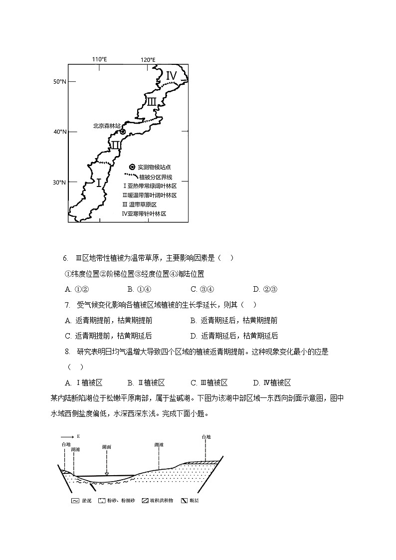 2022～2023学年广东省梅州市大埔县虎山中学高三（下）月考地理试卷（6月）（含解析）03