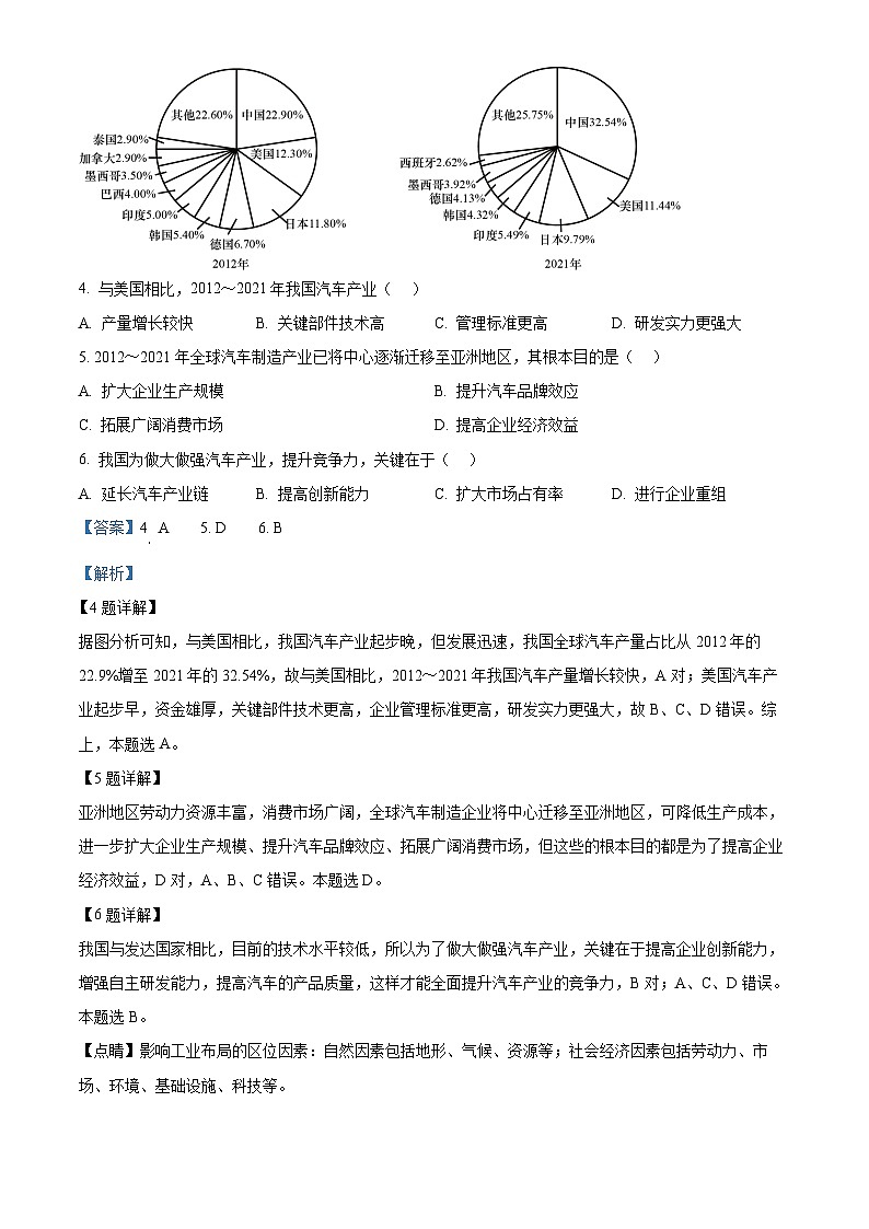 精品解析：2023届陕西省宝鸡市陈仓区高三教学质量检测（二）文综地理试题（解析版）03