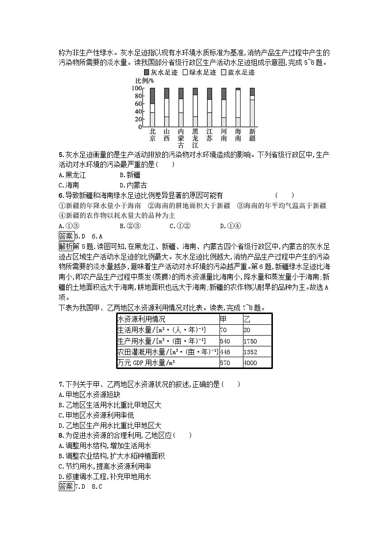 2023新教材高中地理第2章自然资源与国家安全第2节水资源与国家安全课后训练湘教版选择性必修3第2页