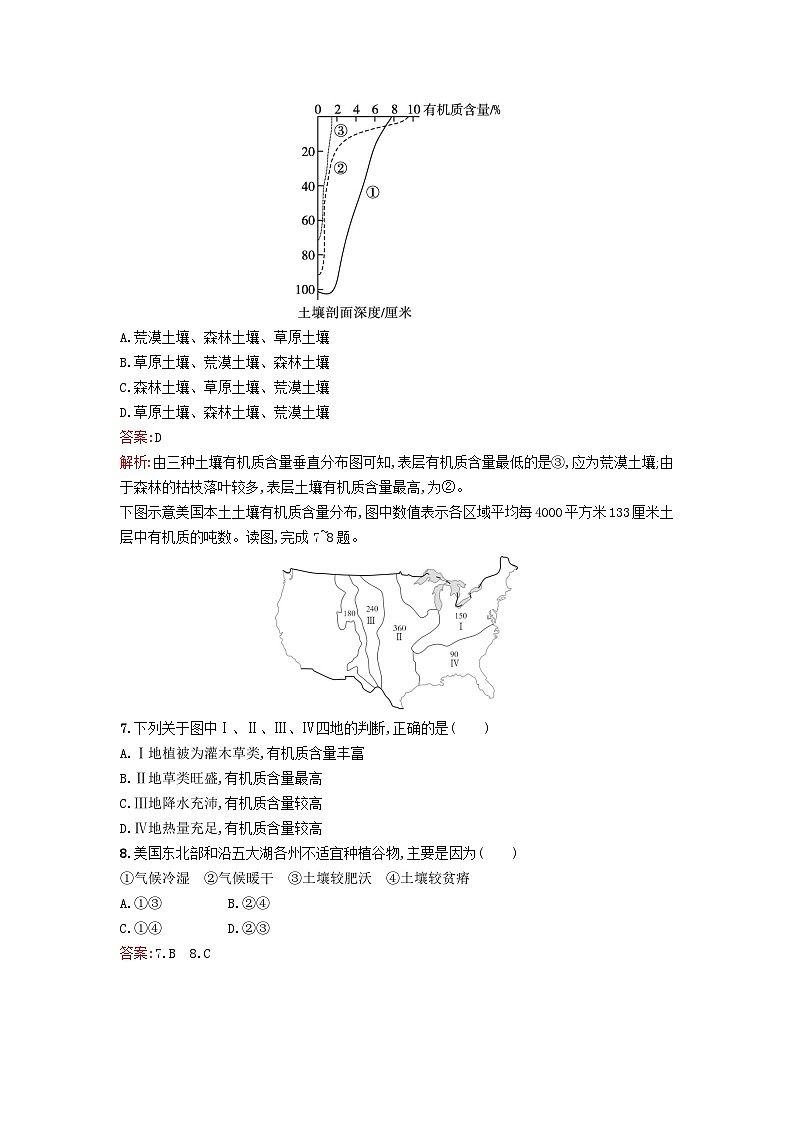 新教材2023年高中地理第5章地球上的植被与土壤第2节土壤的形成课后训练湘教版必修第一册03