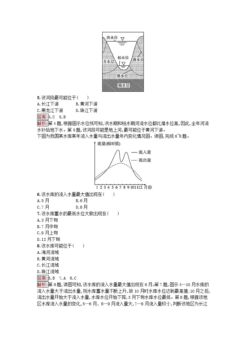 新教材2023年高中地理第4章陆地水与洋流第1节陆地水体间的相互关系课后训练湘教版选择性必修1第2页