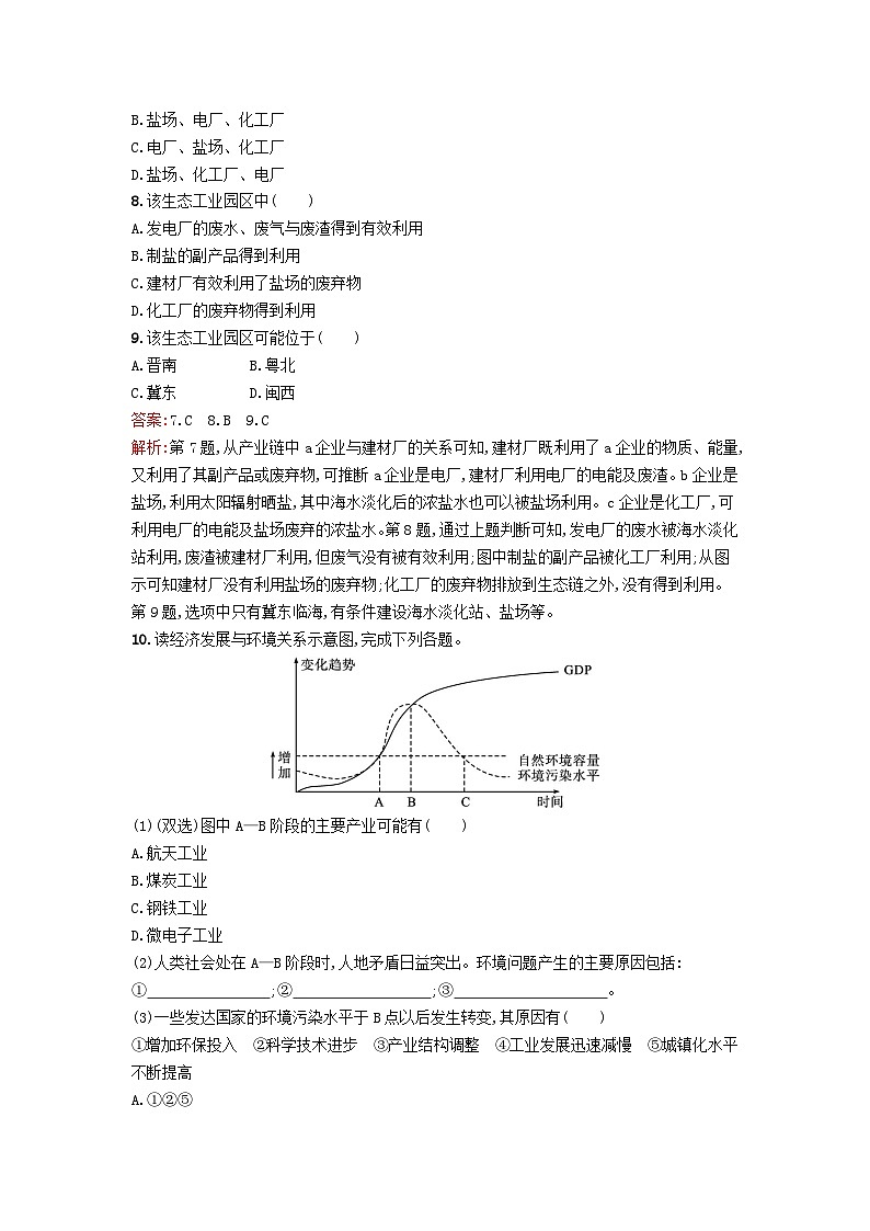 新教材2023年高中地理第5章人地关系与可持续发展第2节协调人地关系实现可持续发展课后训练湘教版必修第二册03