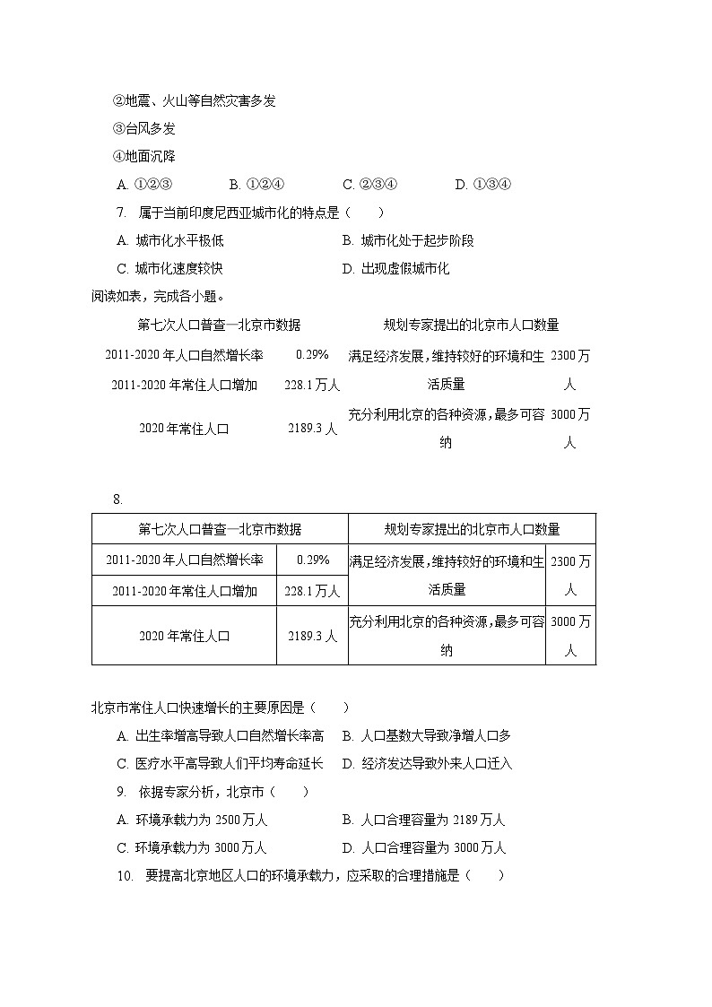 2022-2023学年山东省青岛二中高一（下）期中地理试卷（含解析）03