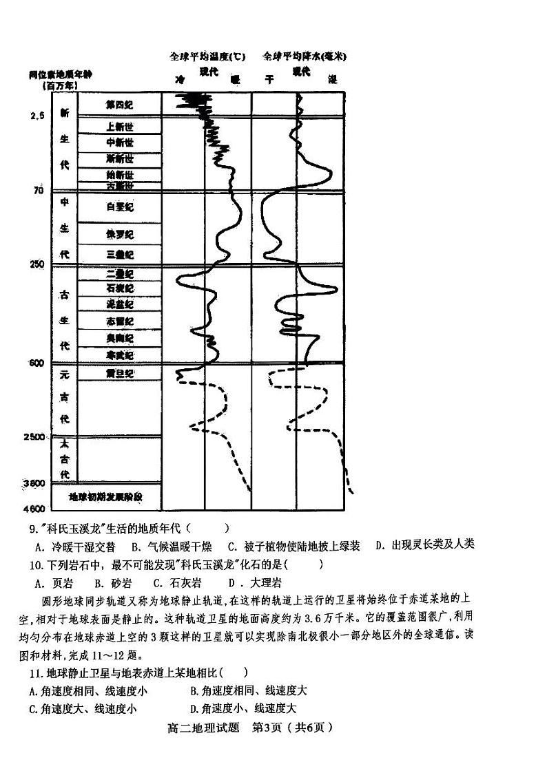 黑龙江省绥化市绥棱县第一中学2022-2023学年高二下学期期末地理试题第3页