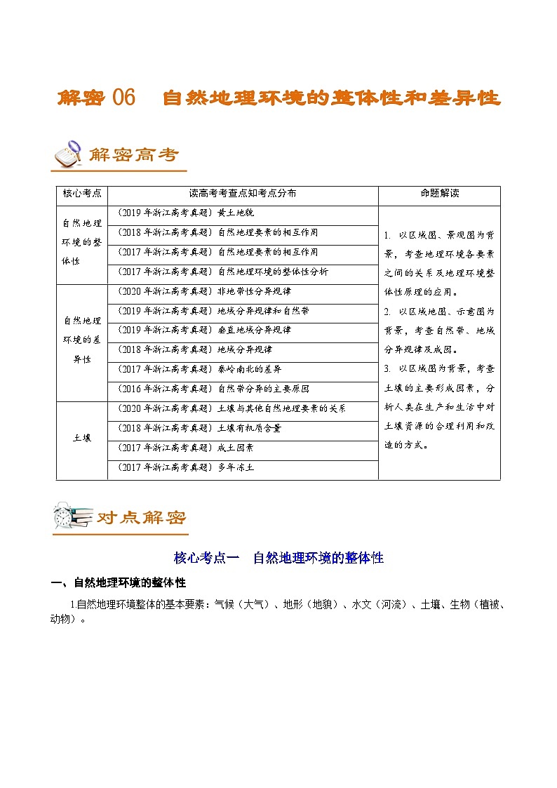 高考地理二轮复习讲练解密06 自然地理环境的整体性和差异性 (含解析)第1页